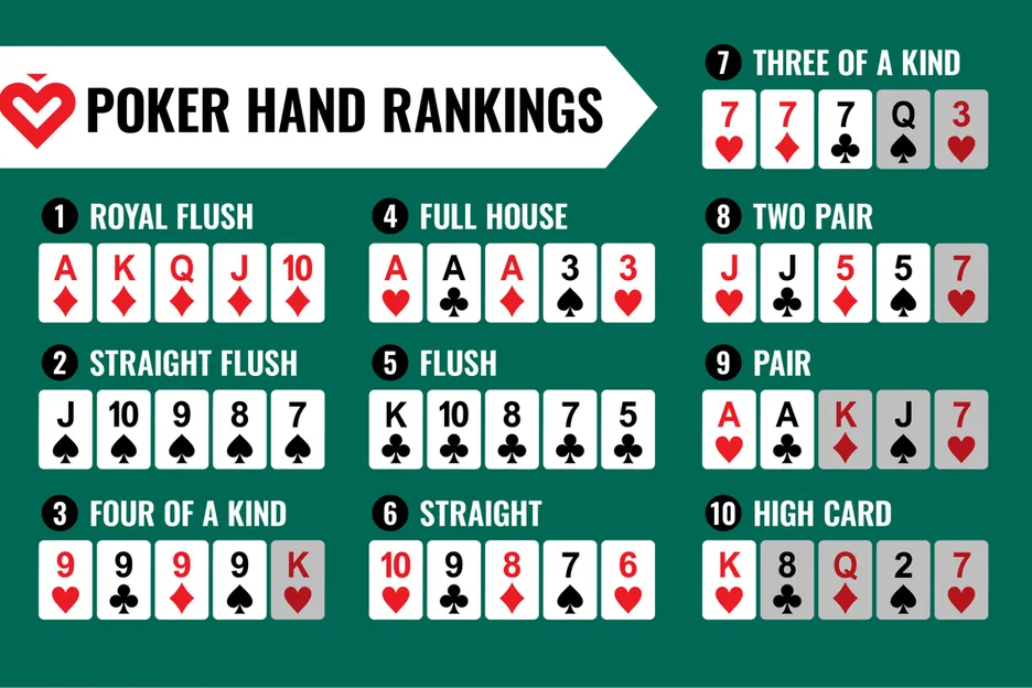 Kid poker